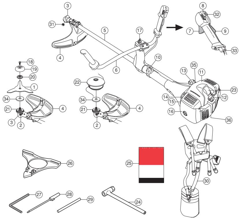 JONSERED FC 2145 S - Cher client, - 1