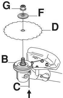JONSERED FC 2145 S - Monteren van bladbeschemkap en zaagblad - 3