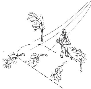 JONSERED FC 2145 S - Arbeitsmethoden - 3