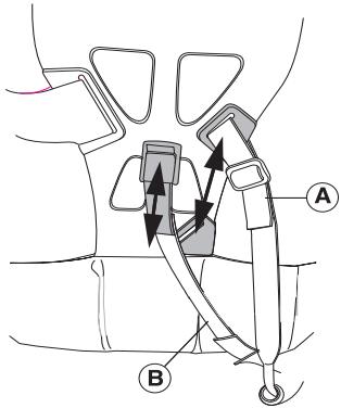 JONSERED FC 2145 S - Aanpassen van draagstel - 5