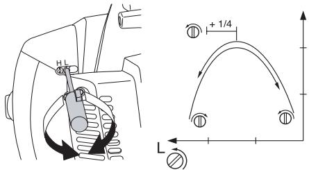 JONSERED FC 2145 S - Pointeau L de bas régime - 1