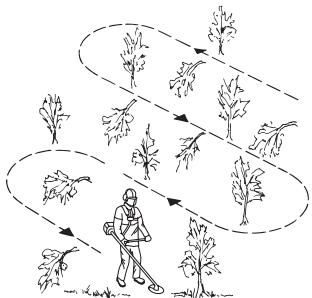 JONSERED FC 2145 S - Méthodes de travail - 2