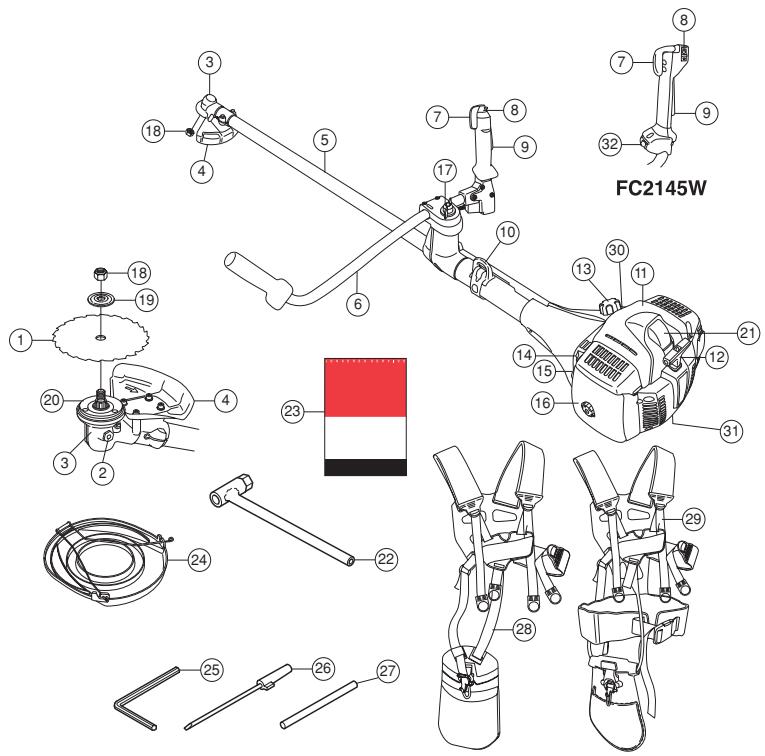 JONSERED FC 2145 S - Quels sont les composants de la débroussailleuse? (BC 2145) - 1