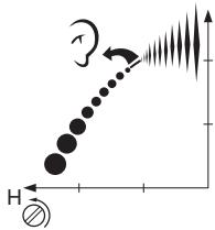 JONSERED FC 2145 S - Procedure de réglage avec charge (la tête de désherbage doit être utilisée) - 2