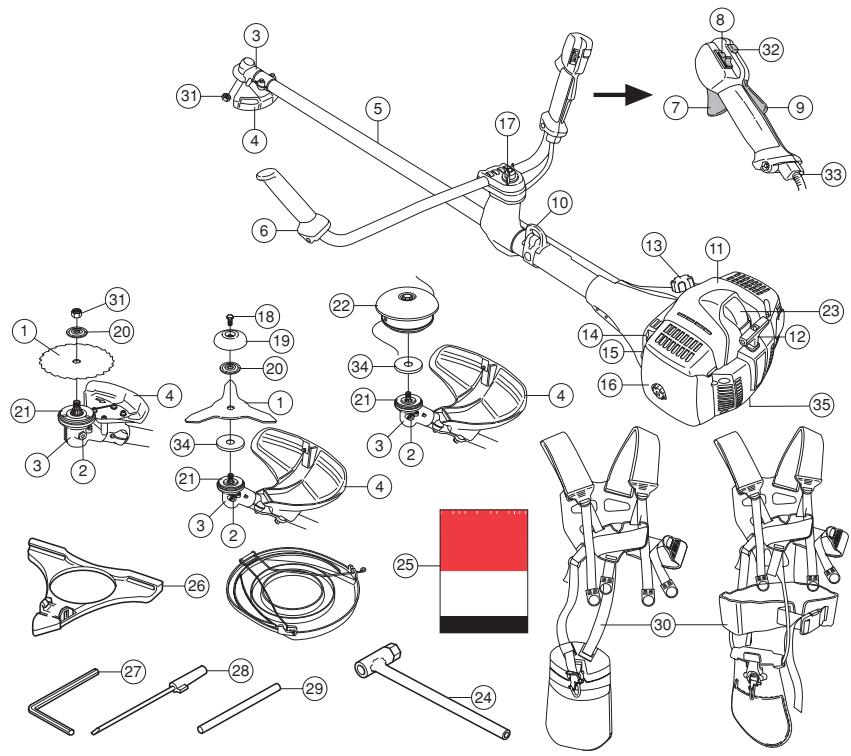 JONSERED FC 2145 S - Was ist was am Freischneider? (FC 2145, FC 2145 S, FC 2145 W) - 1