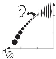 JONSERED FC 2145 S - Einstellung mit Belastung (den Trimmerkopf verwenden) - 2