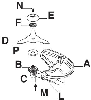 JONSERED FC 2145 S - Montage von Klingenschutz/ Kombischutz, Grasklinge und kugelgelagerter Stützkappe - 3