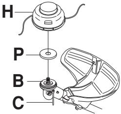 JONSERED FC 2145 S - Montage sonstiger Schutzausführungen und Schneidausrüstungen - 3