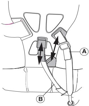 JONSERED FC 2145 S - Einstellung des Gurtes - 5