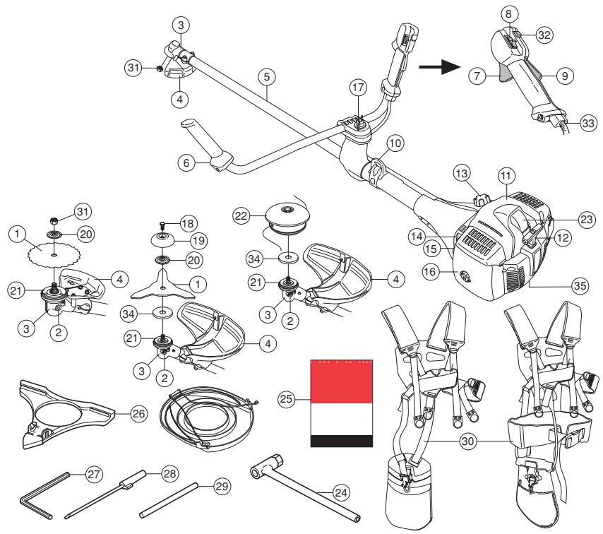 JONSERED FC 2145 S - WAT IS WAT? - 1