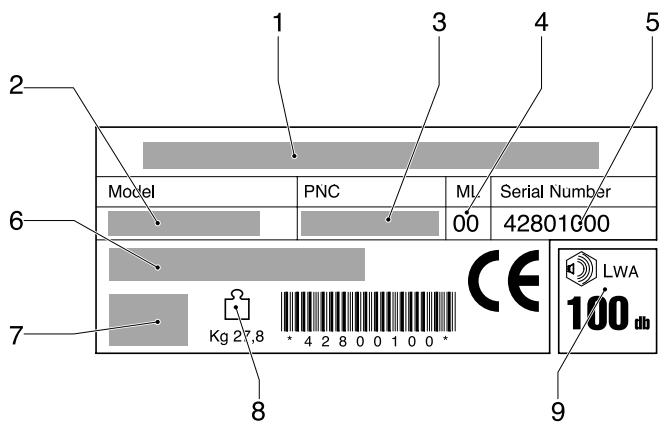 JONSERED LM 2151 CMD - 3