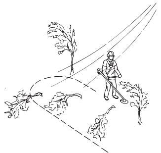 JONSERED CC 2036 - Arbeitsmethoden - 3