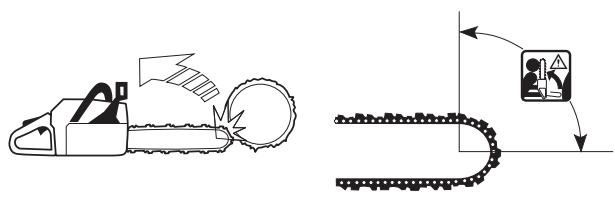 JONSERED CS 2156 CWH - Qu'est-ce qu'un rebond ? - 1