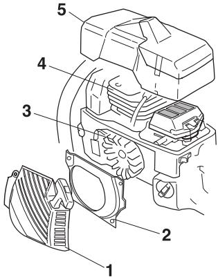 JONSERED CS 2188 - Kuhlsystem - 3