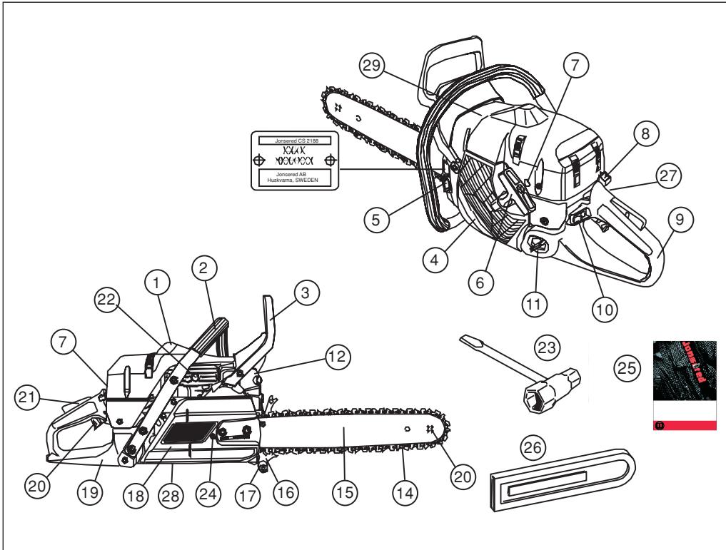 JONSERED CS 2188 - Cher client, - 1