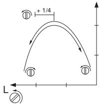 JONSERED CS 2188 - L-Düse - 1