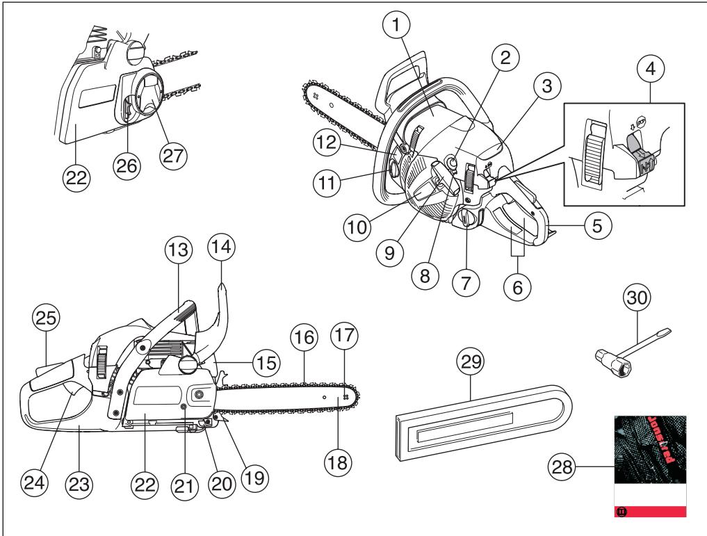 JONSERED CS 2240 - WAS IST WAS? - 1