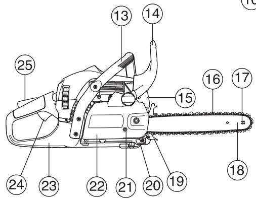 JONSERED CS 2240 S - Cher client, - 2