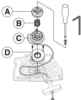 JONSERED CS 2240 S - Startseil austauschen - 7