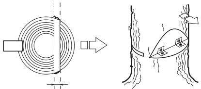 JONSERED CS 2250 S - Zaagsnede - 3