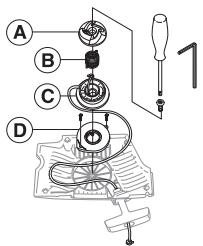 JONSERED CS 2250 S - Remplacement de la corde du lanceur - 7