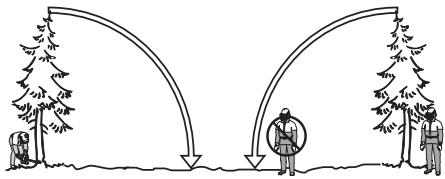 JONSERED CS 2250 S - Distance de sécurité - 1