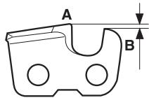 JONSERED CS 2250 S - Algemeen met betrekking tot het sijjen van de tanden - 2