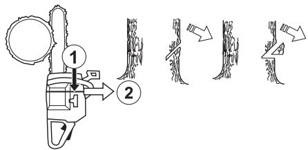 JONSERED CS 2250 S - Encoche - 1