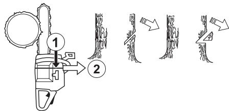 JONSERED CS 2250 S - Kerbe - 1