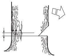 JONSERED CS 2250 S - Trait de chute - 1