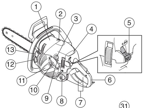 JONSERED CS 2250 S - WAT IS WAT? - 3