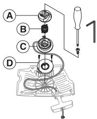 JONSERED CS 2250 S - Startseil austauschen - 7