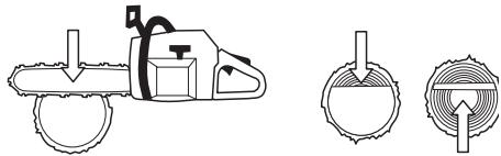 JONSERED CS 2250 S - Zagen - 9