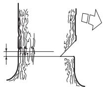 JONSERED CS 2250 S - Zaagsnede - 1