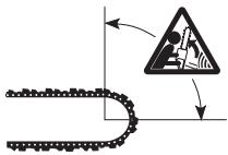 JONSERED CS 2250 S - Qu'est-ce qu'un rebond? - 2