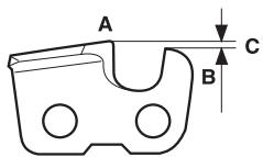JONSERED CS 2250 S - Allgemeines über die Justierung der Tiefenbegrenzung - 1