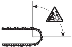 JONSERED CS 2250 S - Qu'est-ce qu'un rebond? - 4