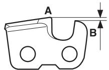 JONSERED CS 2250 S - Allgemeines über das Scharfen von Schneidezahlen - 2