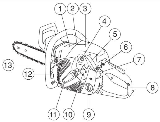 JONSERED CS 2255 - Cher client, - 2