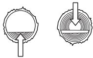 JONSERED CS 2255 - Sciage - 10