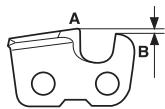 JONSERED CS 2255 - Généralités concernant l'affûtage des dents - 2