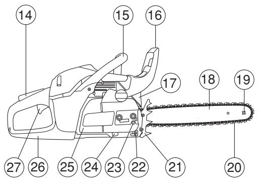 JONSERED CS 2255 - Cher client, - 3
