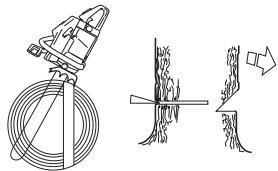 JONSERED CS 2255 - Zaagsnede - 2