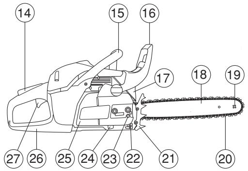 JONSERED CS 2255 - Sehr geehrter Kunde! - 3