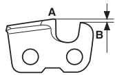 JONSERED CS 2255 - Allgemeines über das Scharfen von Schneidezahlen - 2