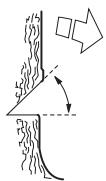 JONSERED CS2250 S - Kerbe - 3
