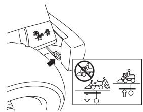 JONSERED FR 2216 FA - Démarrer le moteur - 2