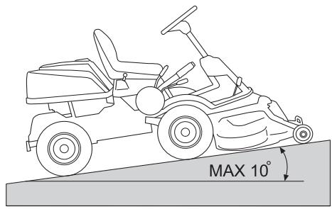 JONSERED FR 2216 FA - Conseils pratiques pour tandre - 4