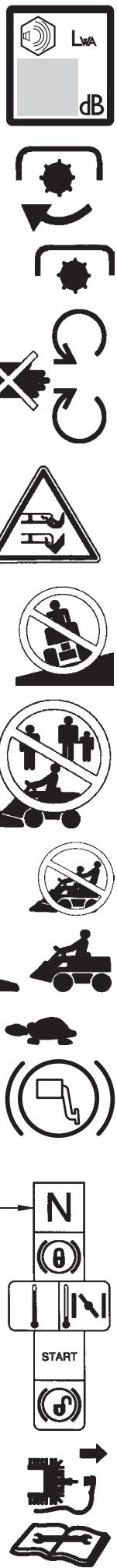 JONSERED FR 2216 FA - Symboles - 3