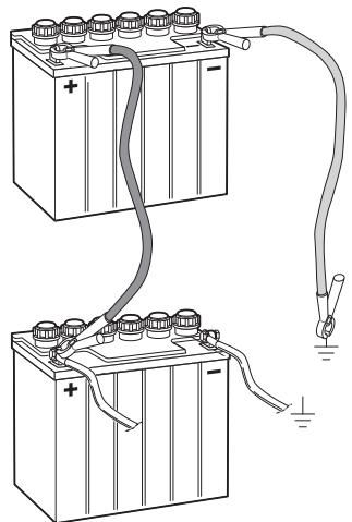 JONSERED FR 2216 FA - Raccordement des câbles de démarrage - 1
